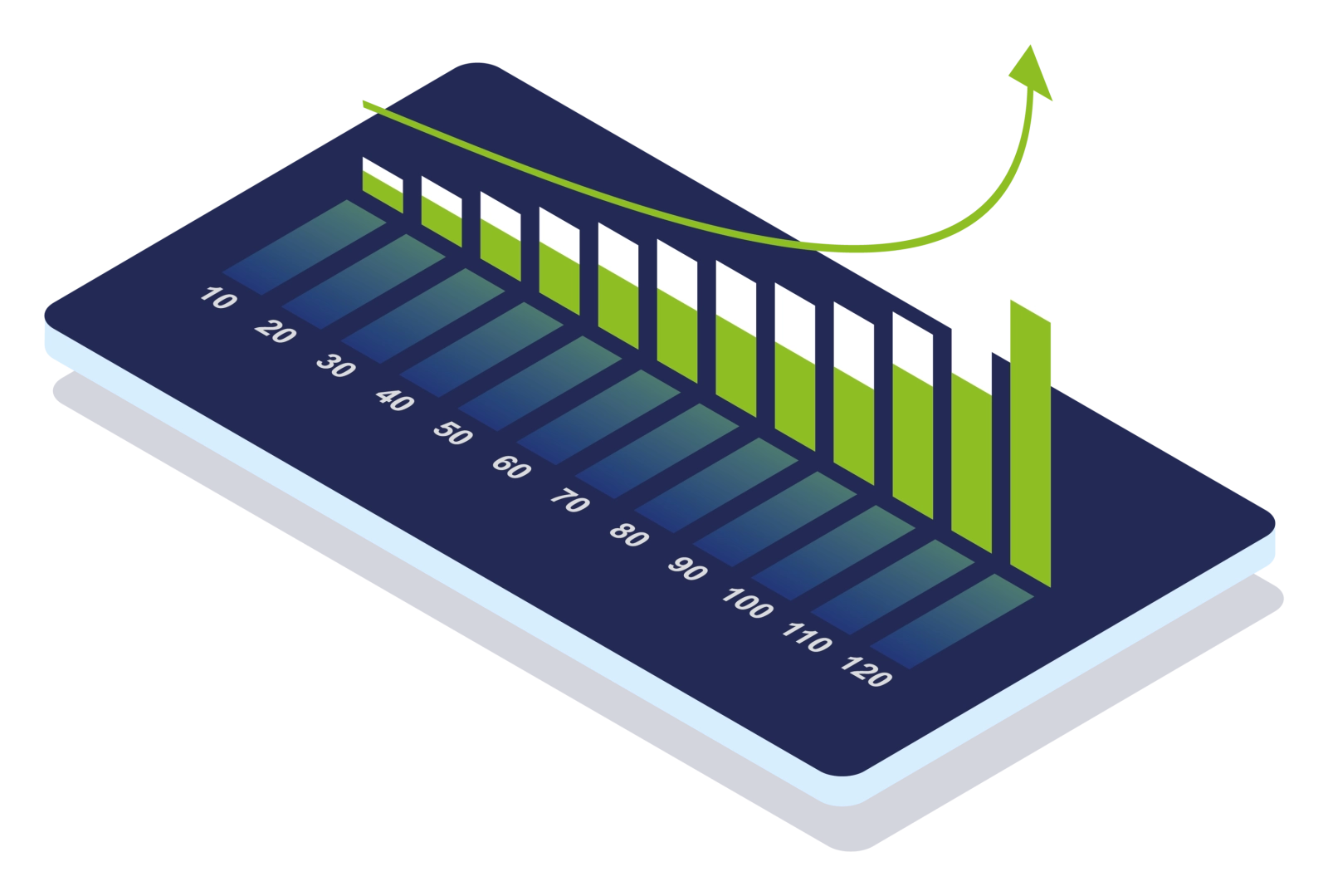 Van platform naar Asset Control Centre