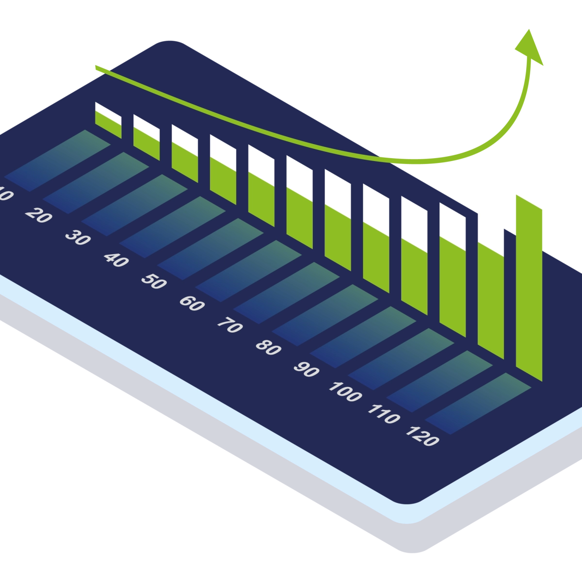 Van platform naar Asset Control Centre