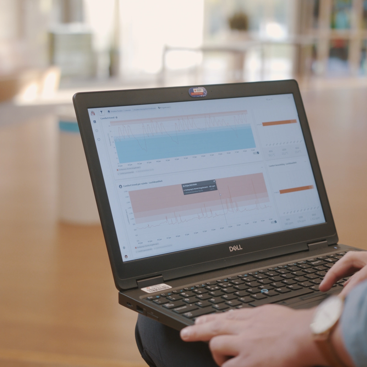 Plaatsing van CO₂-sensoren